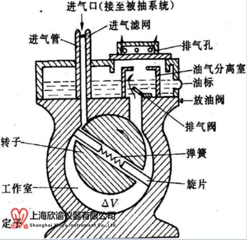 油封式泵.jpg